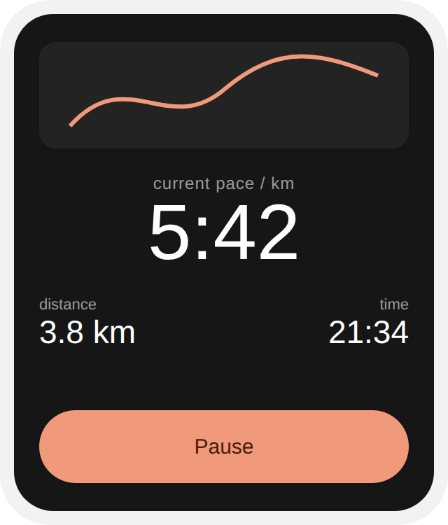 Live tracking screen with a large current pace readout