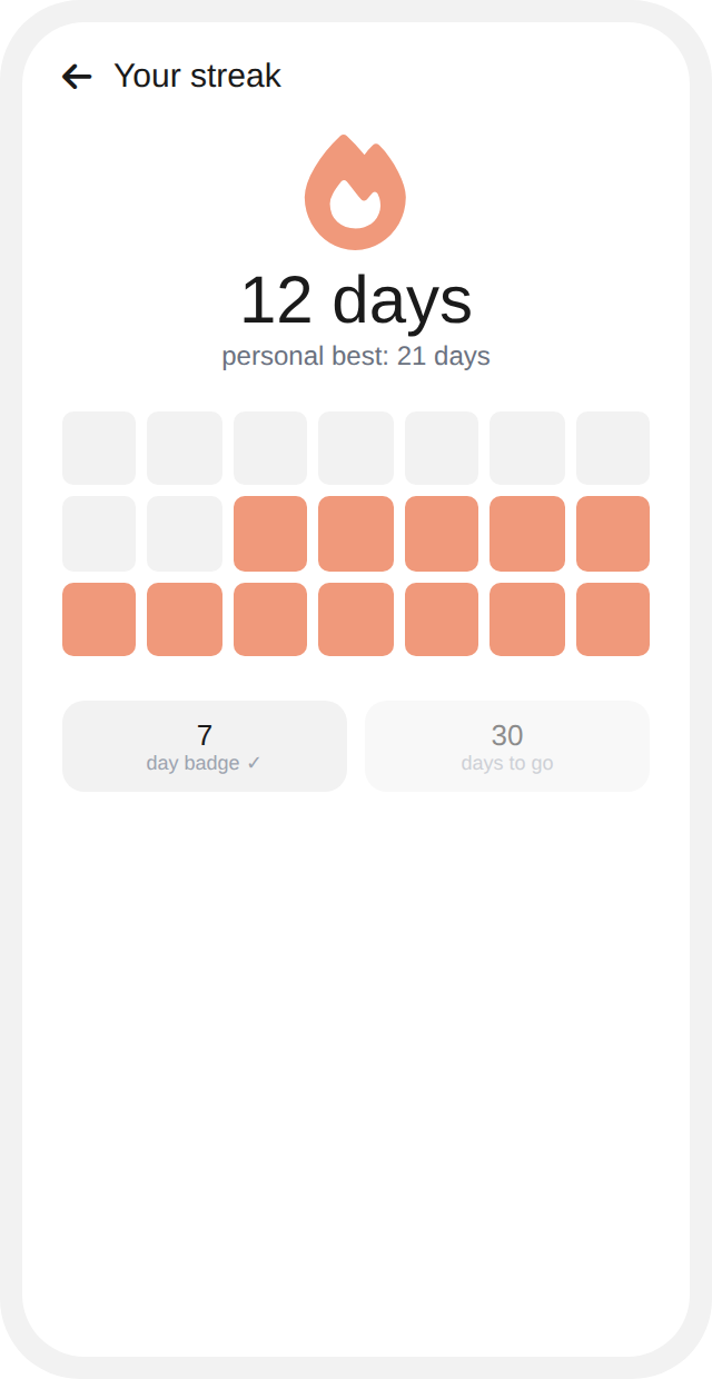 Streak detail screen with a 12 day count