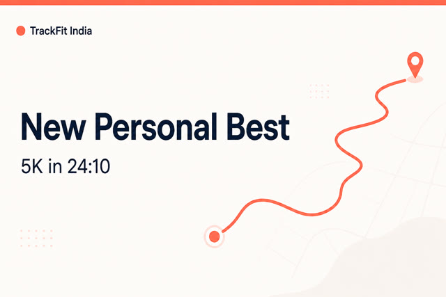 Illustrative TrackFit India share card mockup for LinkedIn, showing a sample new personal best achievement